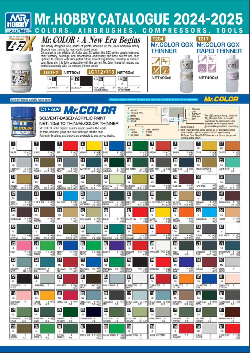 Mr.Hobby Catalogue 2024-2025