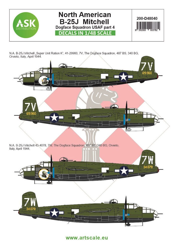 B-25J Mitchell part 4 - US Dogface Sq. Super Unit Ration K, Mediterranean a.