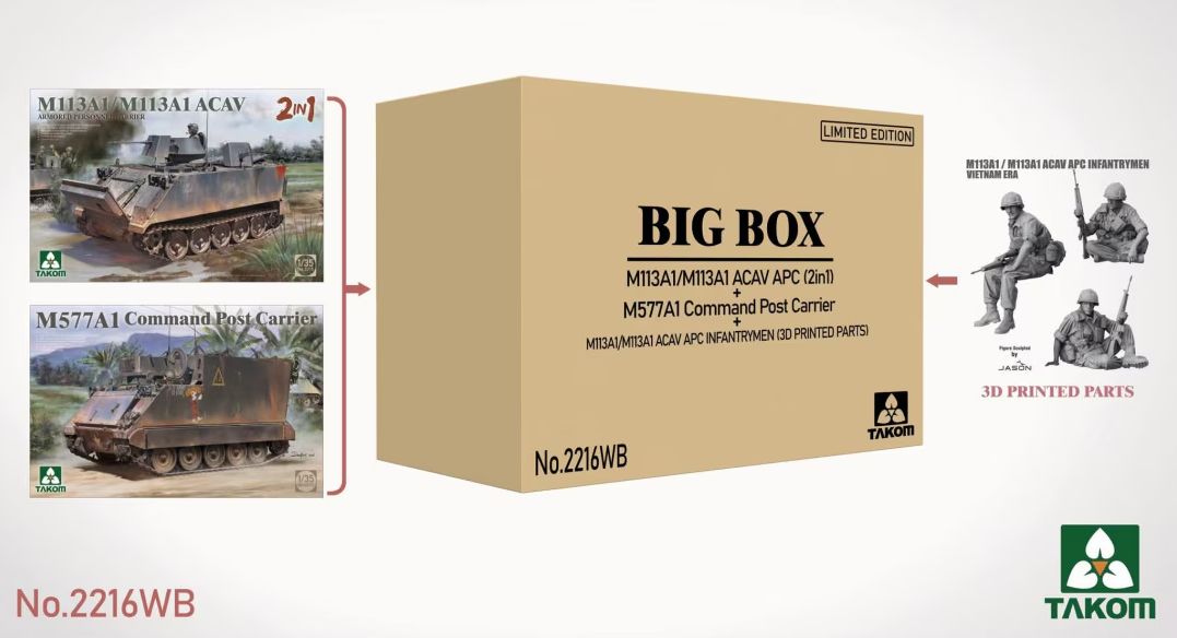 M113A1/M113A1 ACAV APC Infantrymen M113A1/M113A1 ACAV AND M577A1 Command Post Carrier 2-in-1 with Takom 2900 Figure Set 1/35