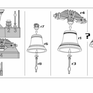 Old church bell - Image 3